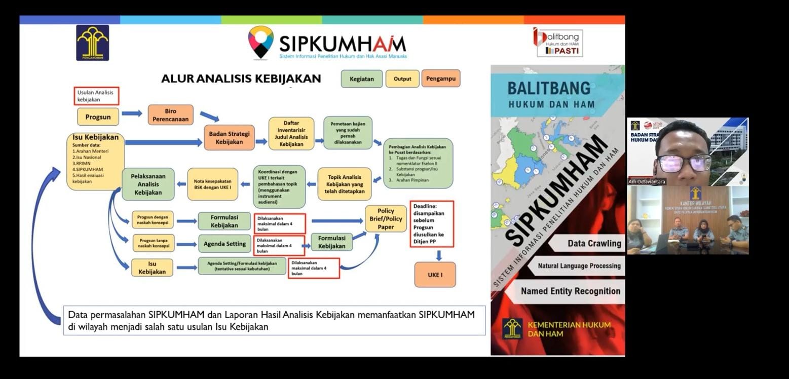 rapat sipkumham des 23 5