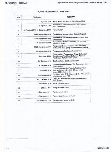 Perubahan jadwal seleksi CPNS 2