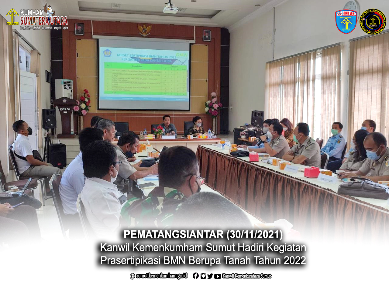 ZZZKegiatan Prasertipikasi BMN Berupa Tanah Tahun 2022