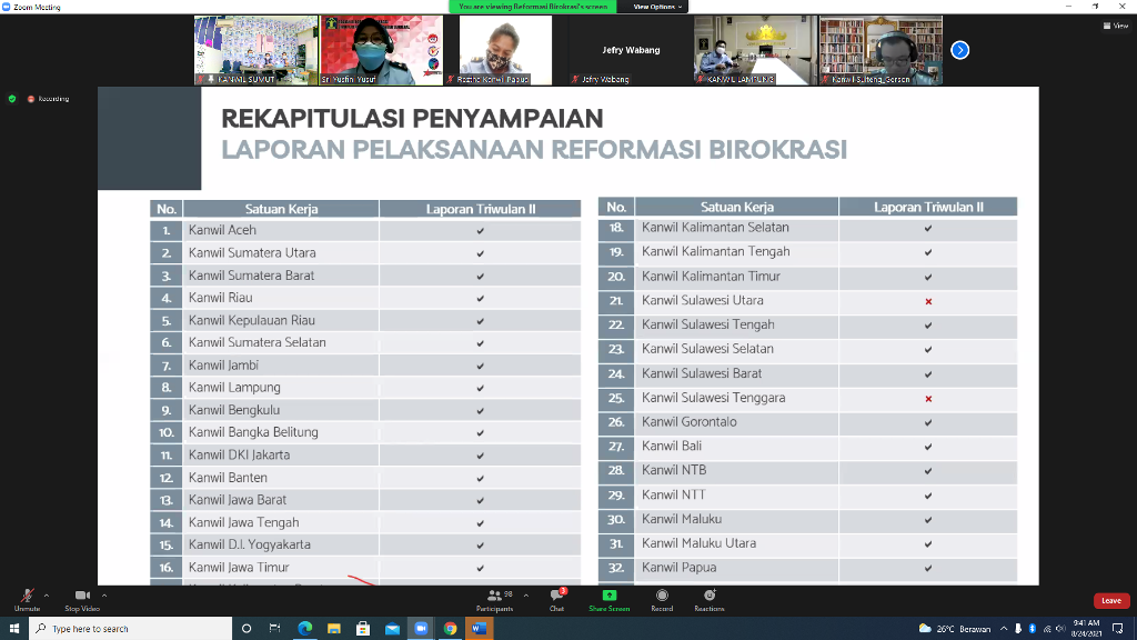 ZZZPelaksanaan Reformasi Borokrasi B06 2021 Secara Virtual4