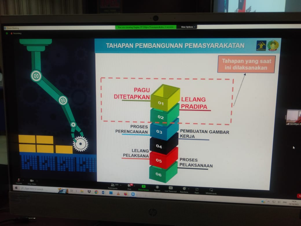 ZZZPemutakhiran DataUPT20235